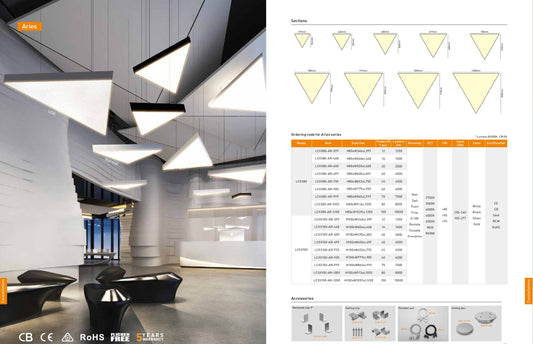Arise Series LED Panel Light With Ceiling Mount 0-10V Dimming AC100-277v ETL listed
