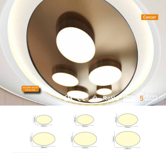 Cancer Series LED Panel Light